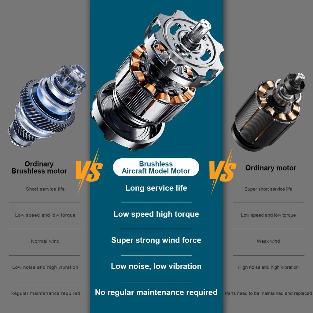 Gisam 300000RPM Brushless Electric Turbo Blowers Jet Fan 400M/S Handheld Leaf Blower Dust Blowing for Makita 18V Battery Pins