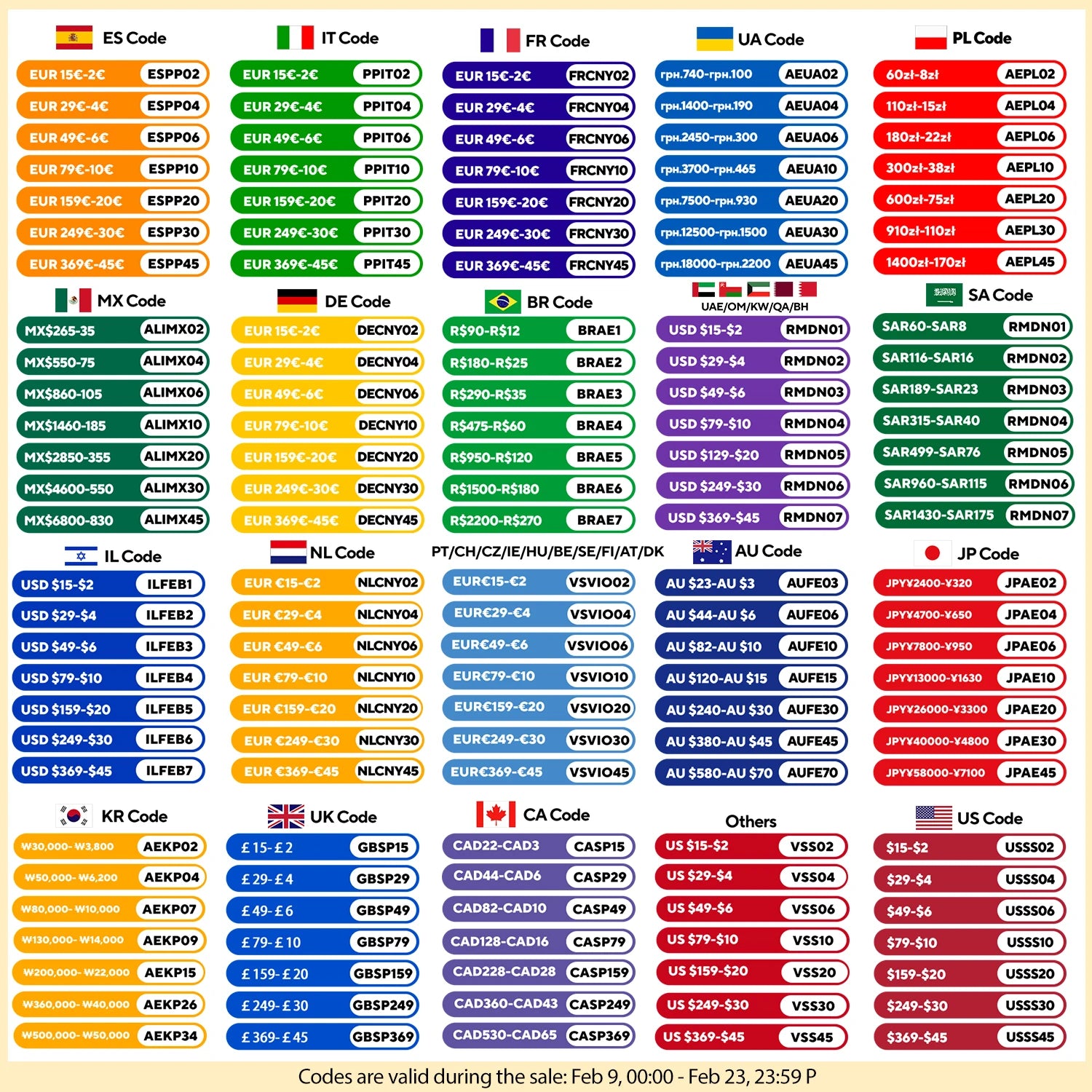 Gisam 300000RPM Brushless Electric Turbo Blowers Jet Fan 400M/S Handheld Leaf Blower Dust Blowing for Makita 18V Battery Pins