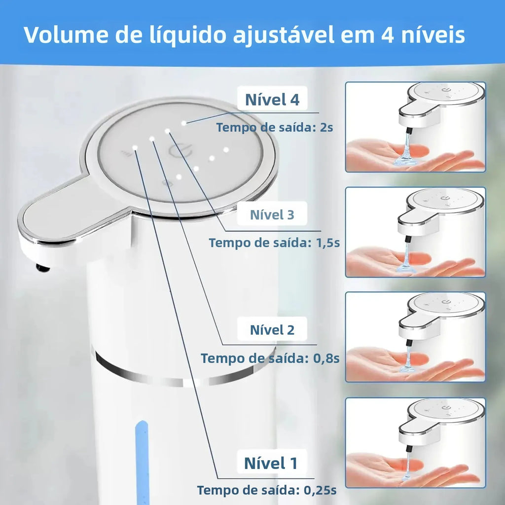 Automatic Liquid/Foma Soap Dispenser, Touchless Electric Dispenser, USB Rechargeable with Infrared Sensor for Bathroom,Kitchen