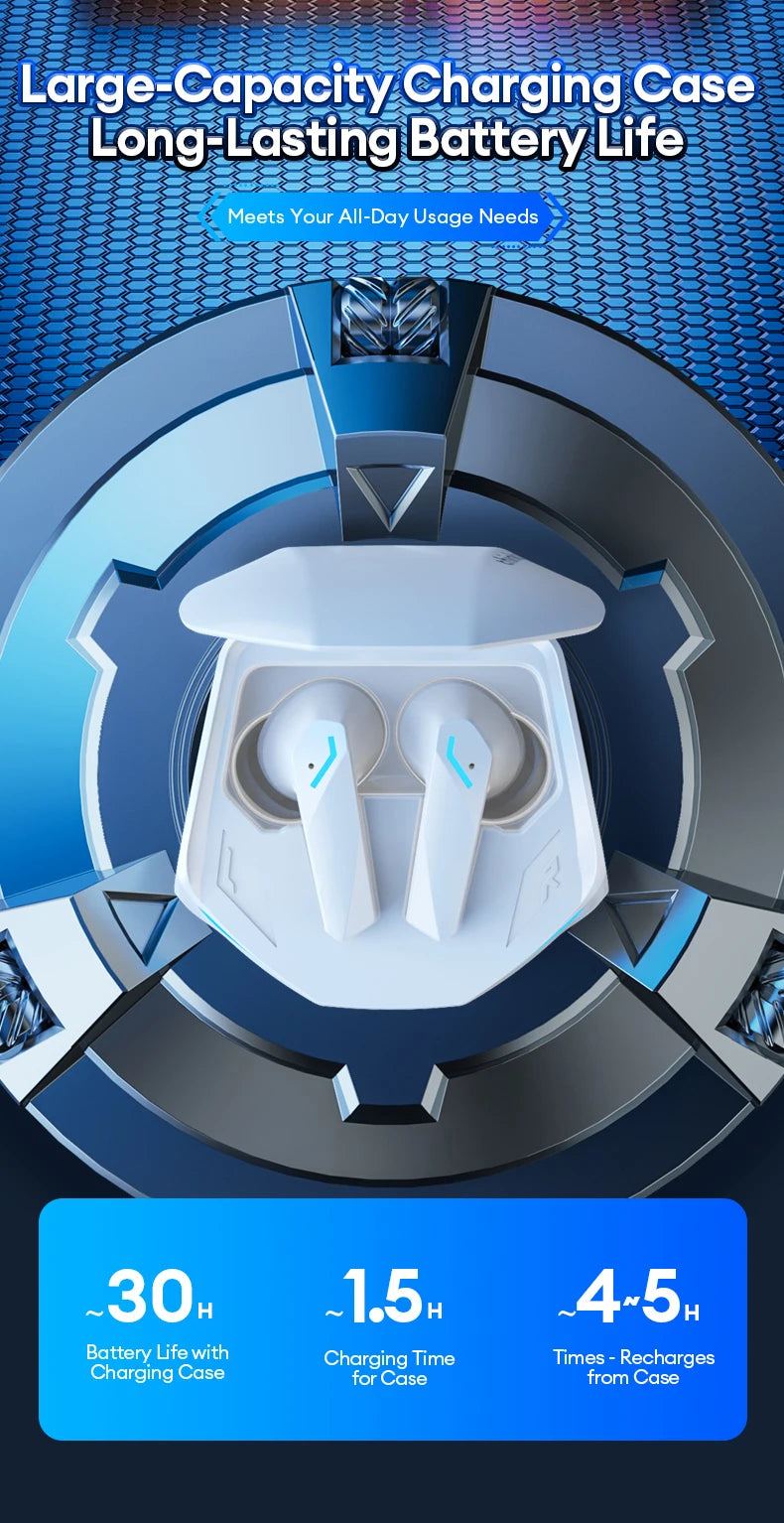 Choice Lenovo GM2 Pro Wireless Bluetooth 5.3 Earphones Gaming Low Latency Dual Mode Music Earbuds Sports In-Ear Headset With Mic