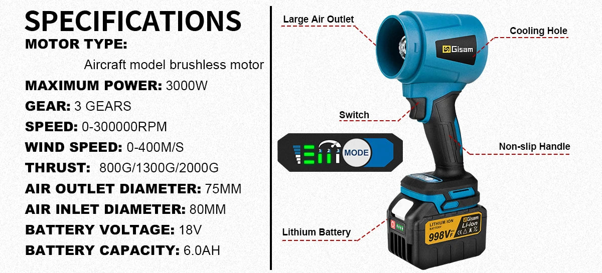 Gisam 300000RPM Brushless Electric Turbo Blowers Jet Fan 400M/S Handheld Leaf Blower Dust Blowing for Makita 18V Battery Pins