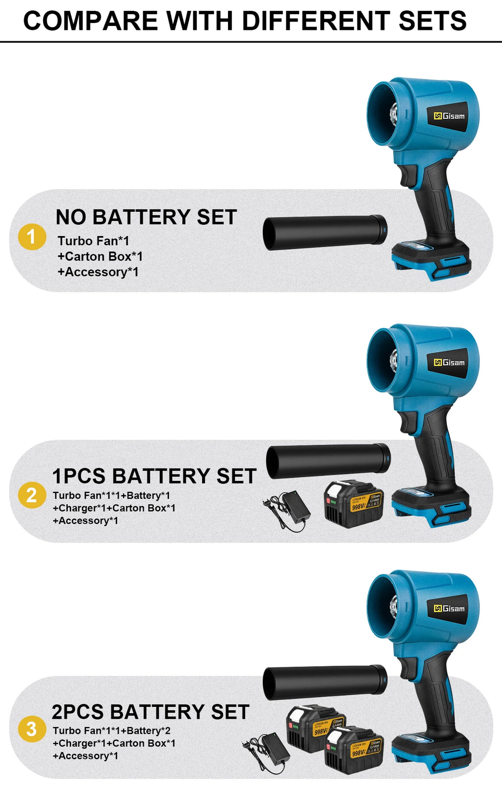 Gisam 300000RPM Brushless Electric Turbo Blowers Jet Fan 400M/S Handheld Leaf Blower Dust Blowing for Makita 18V Battery Pins