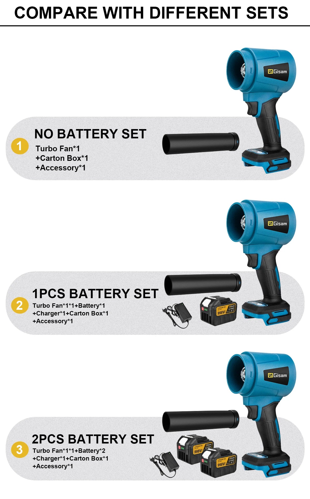 Gisam 300000RPM Brushless Electric Turbo Blowers Jet Fan 400M/S Handheld Leaf Blower Dust Blowing for Makita 18V Battery Pins